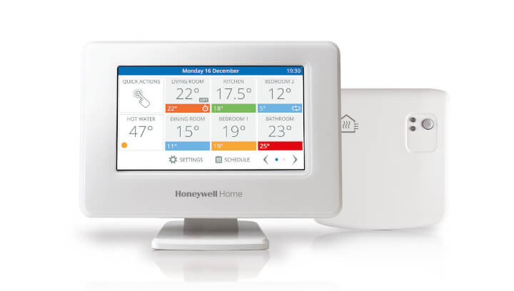 Thermostat de zoning evohome Honeywell Home de Resideo
