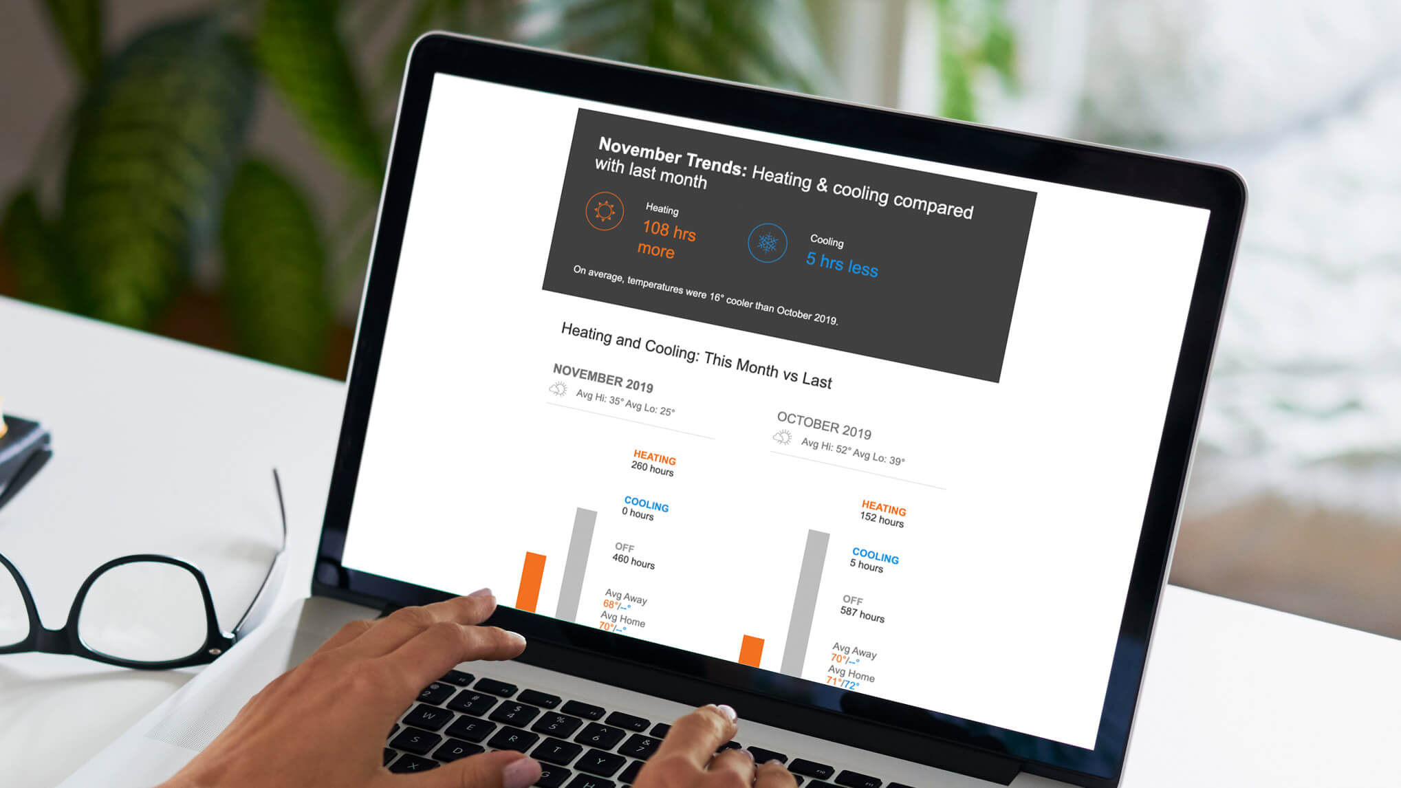 Total Connect Comfort For Android Apk Download