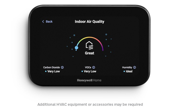 Honeywell Home ElitePRO smart thermostat, Indoor Air Quality, IAQ