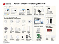 ProSeries Family Landscape2 low resolution.